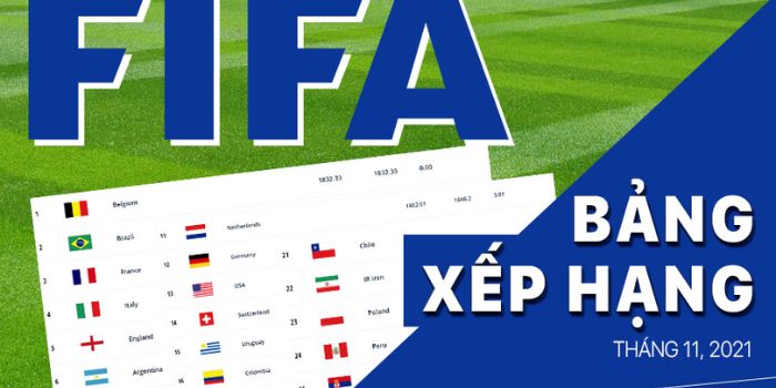 Thuật nhữ thường gặp trong bảng xếp hạng