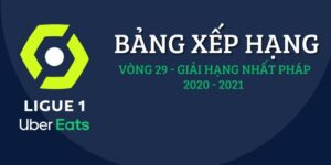 Bảng xếp hạng Ligue 1 hấp dẫn