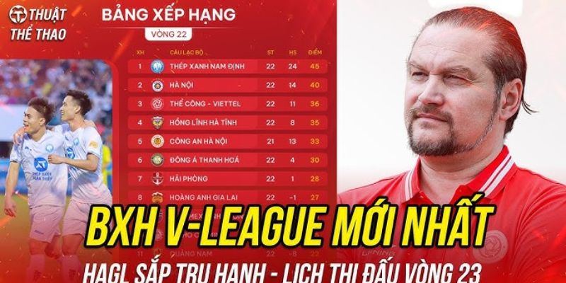 Kỹ thuật phân tích bảng xếp hạng