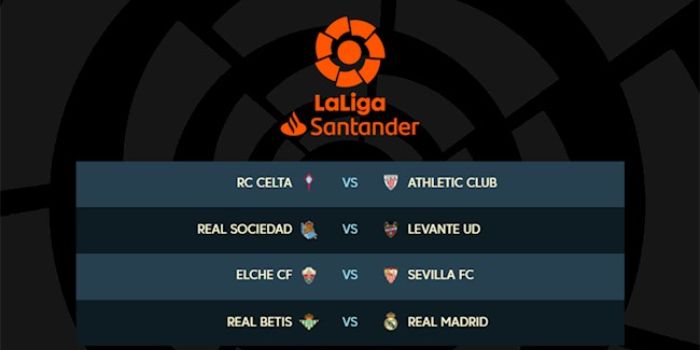 Tầm quan trọng của kết quả bóng đá La liga