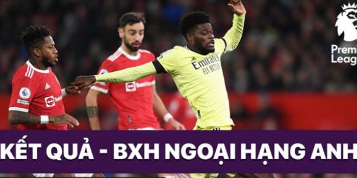 Bức tranh về kết quả bóng đá ngoại hạng Anh