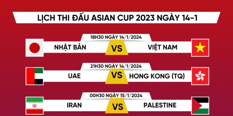 Lịch bóng đá hôm nay có gì