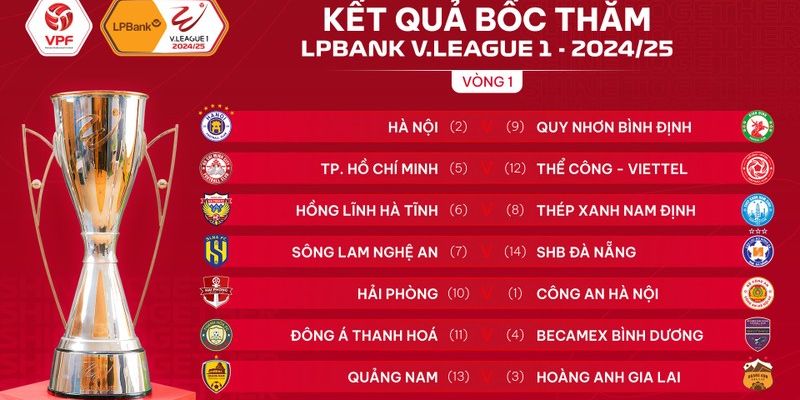 Chi tiết lịch thi đấu mới nhất