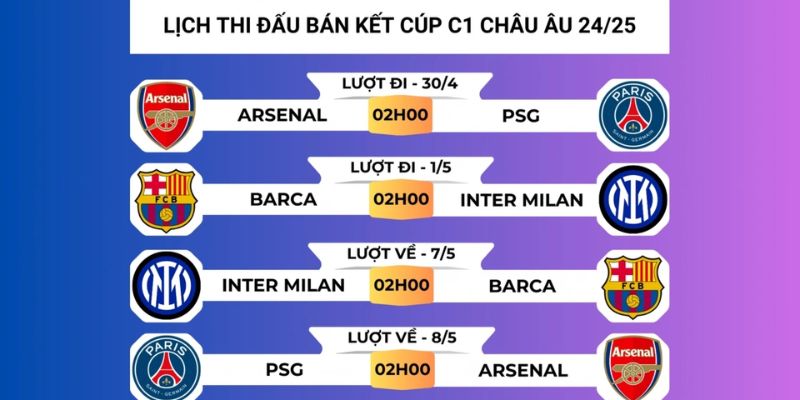Chi tiết lịch thi đấu cúp C1