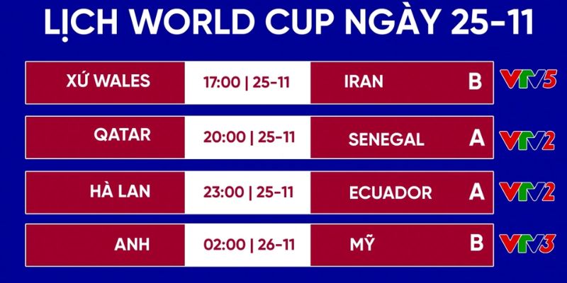 Tổng quan về lịch thi đấu World Cup
