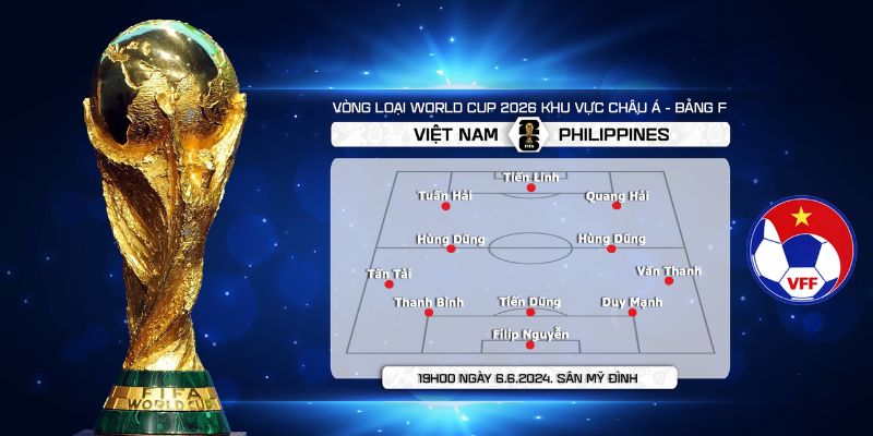 Ảnh hưởng điều kiện thi đấu